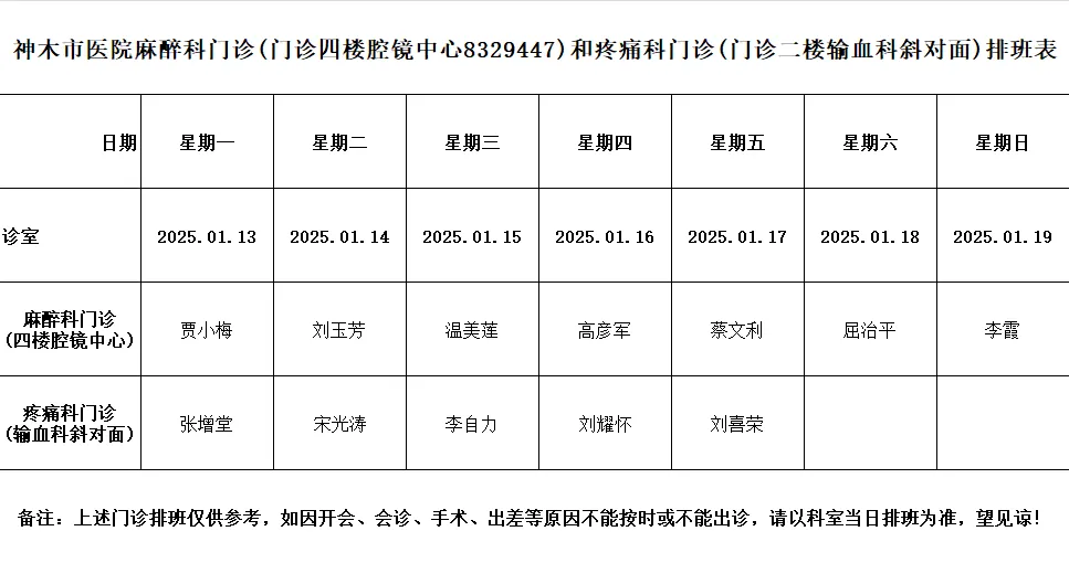 神木市医院门诊各诊室排班表（2025.1.13—2025.1.19）