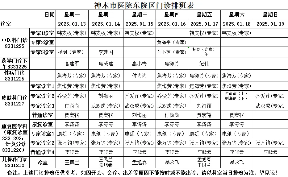 神木市医院门诊各诊室排班表（2025.1.13—2025.1.19）