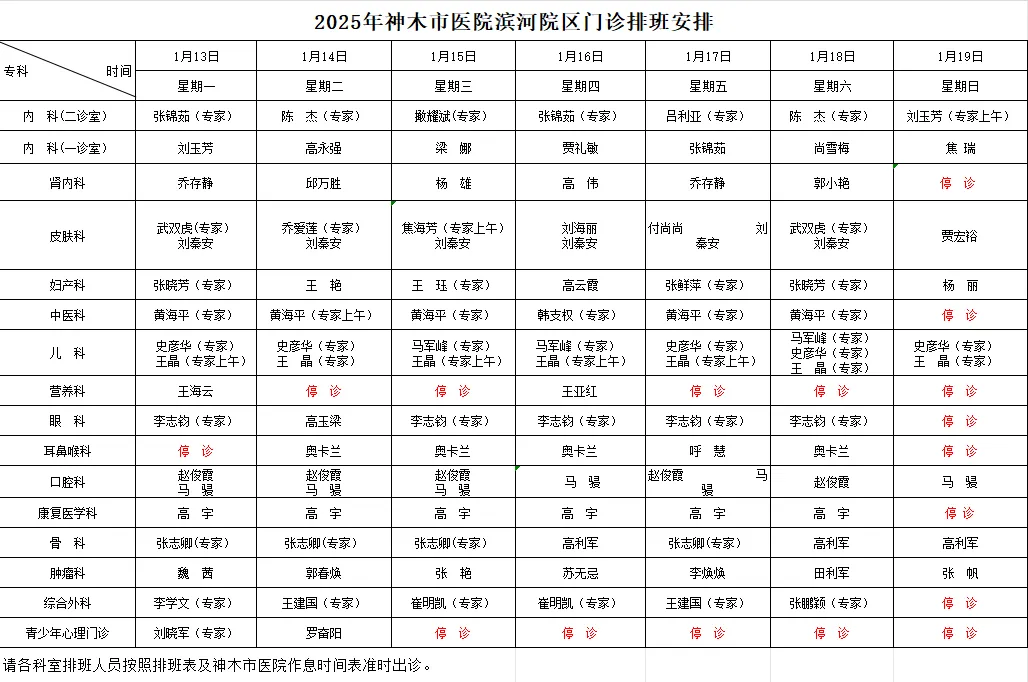 神木市医院门诊各诊室排班表（2025.1.13—2025.1.19）