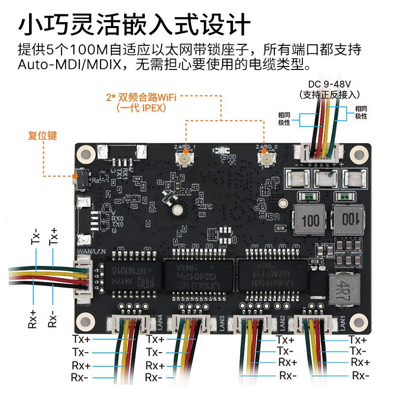 YN-IR10501 五口百兆多模式AC1200无线模块