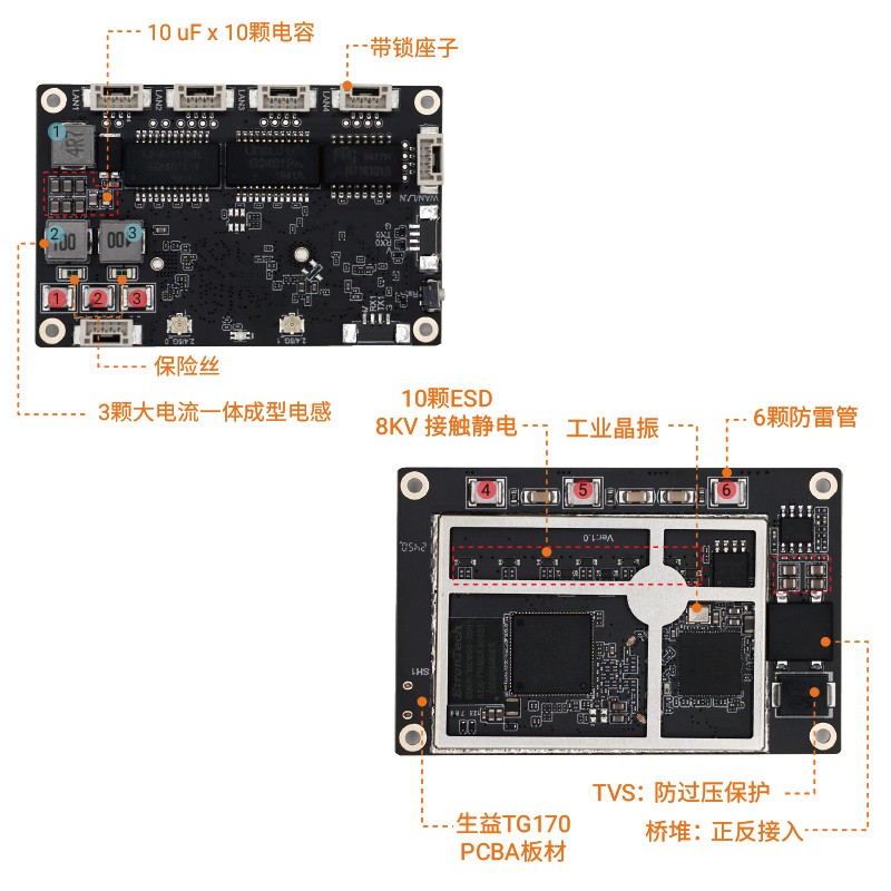 YN-IR10501 五口百兆多模式AC1200无线模块