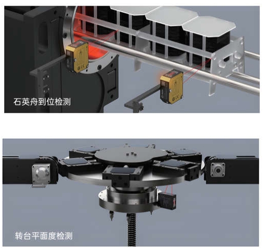 探秘泓川科技HC26系列激光位移傳感器：工業測量的多面能手