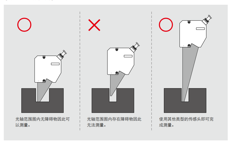 激光位移傳感器測量技巧深度解析與應(yīng)用指南（下）