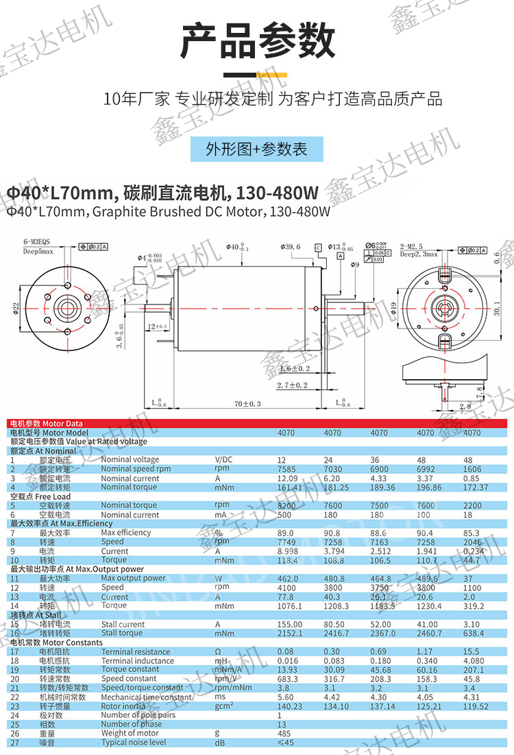 XBD-4070