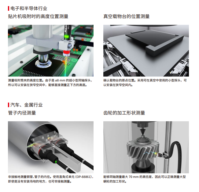 一場關于基恩士光譜共焦傳感器：原理、特性與應用的深度全面剖析好文(下）