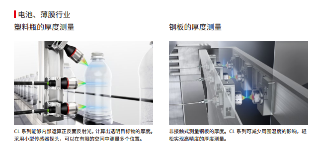 一場關于基恩士光譜共焦傳感器：原理、特性與應用的深度全面剖析好文(下）