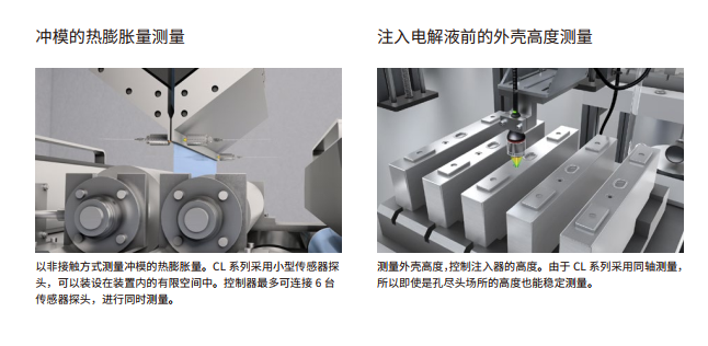 一場關于基恩士光譜共焦傳感器：原理、特性與應用的深度全面剖析好文(下）