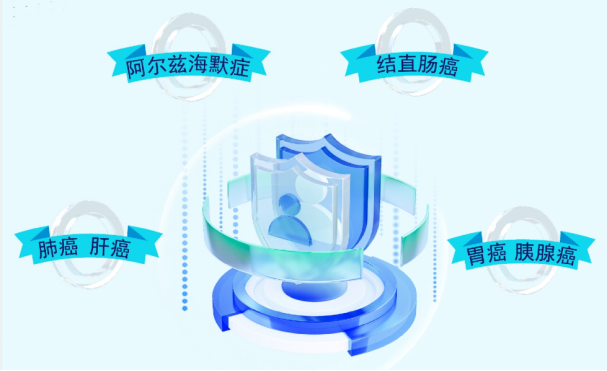 “创新医疗服务，助力健康生活”——中关村品牌工程产品推介第二期