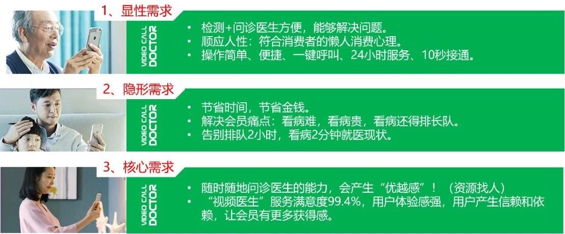 “创新医疗服务,助力健康生活”——中关村品牌工程产品推介第二期 “创新医疗服务,助力健康生活”——中关村品牌工程产品推介第二期