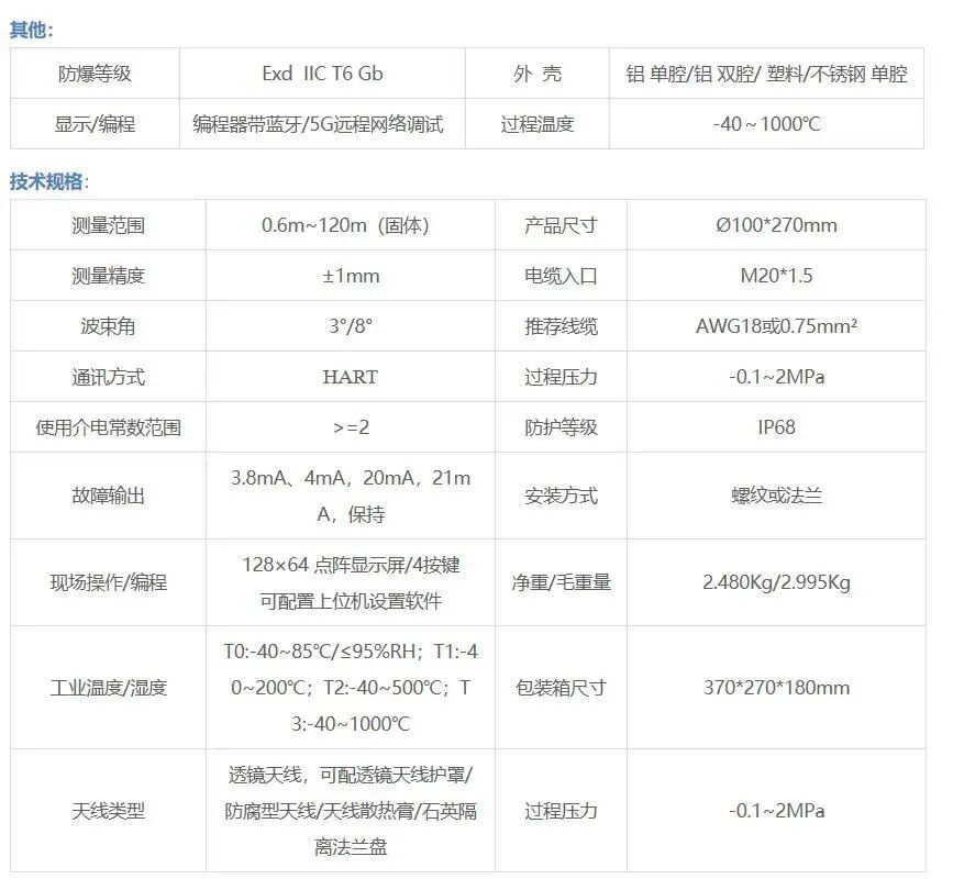 高爐、鐵水、燃燒爐專用雷達料位計