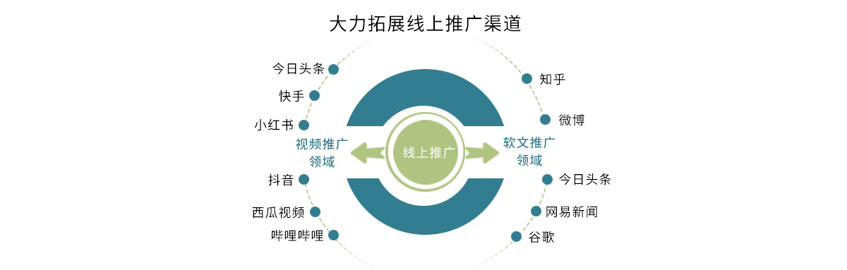 以品质为锚，穿越2024，驶向2025新征程