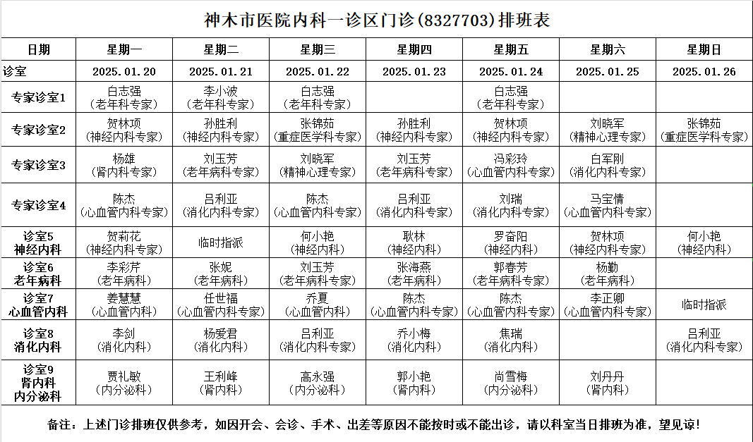 神木市医院门诊各诊室排班表（2025.1.20—2025.1.26）