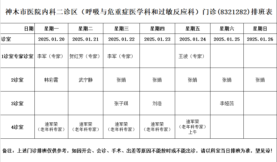 神木市医院门诊各诊室排班表（2025.1.20—2025.1.26）