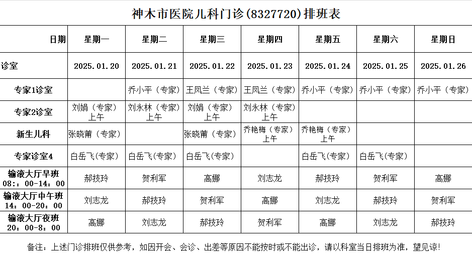 神木市医院门诊各诊室排班表（2025.1.20—2025.1.26）