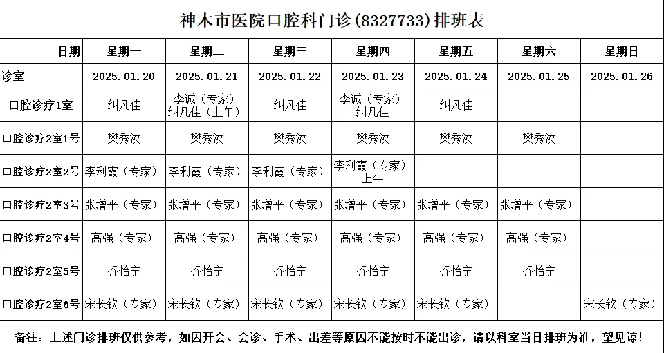 神木市医院门诊各诊室排班表（2025.1.20—2025.1.26）