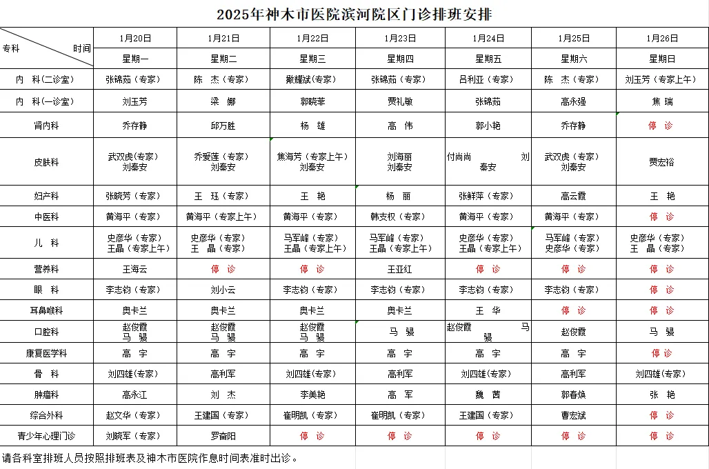 神木市医院门诊各诊室排班表（2025.1.20—2025.1.26）