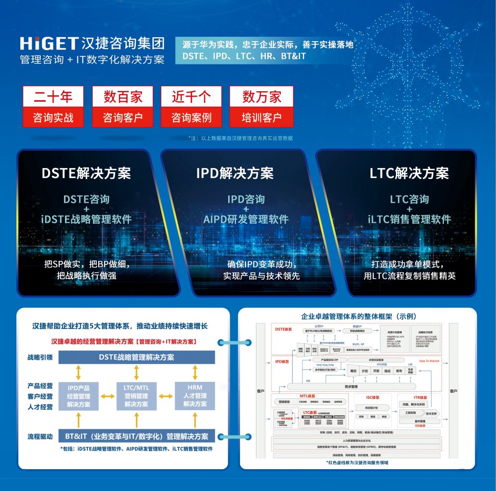 回顧2024，“捷”報(bào)頻傳；展望2025，再“捷”再厲