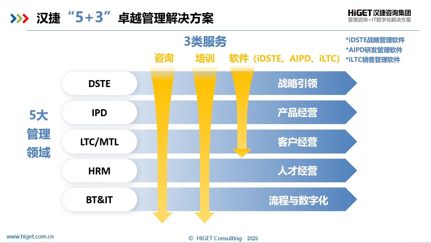 回顧2024，“捷”報(bào)頻傳；展望2025，再“捷”再厲