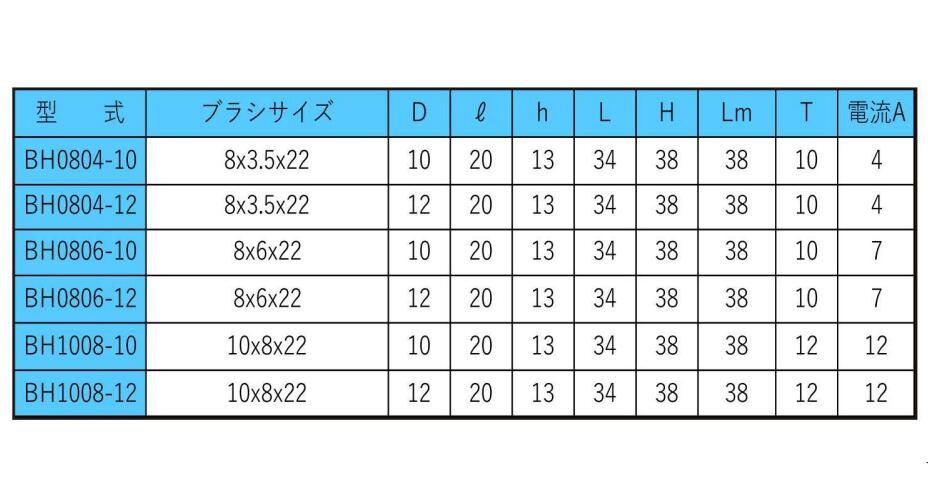 BH0806-10滑环刷架KYOEIDENKI協荣电机 