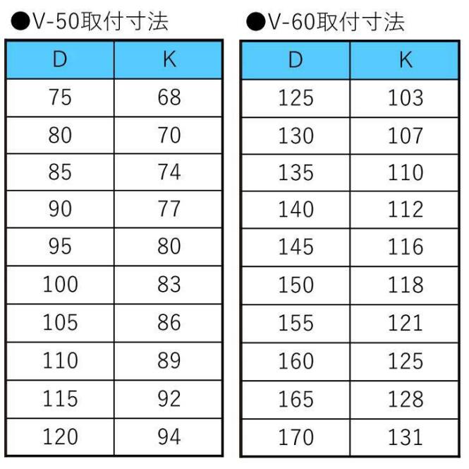 KYOEIDENKI協荣电机V-60滑环零件