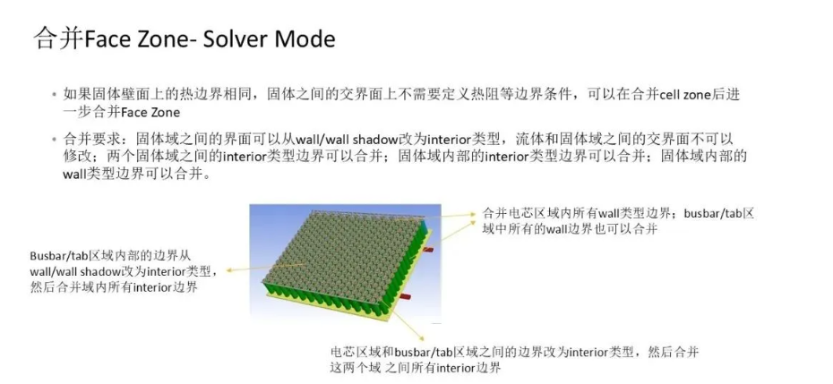 【2025 R1】Ansys CFD 2025R1版本Fluent电池模块新功能