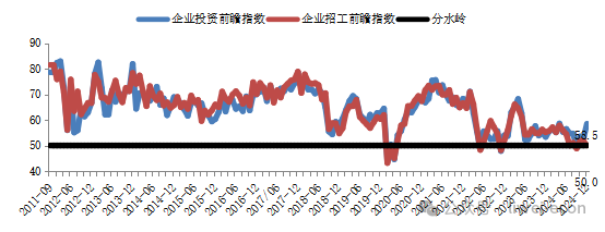 技术变革赋能中国韧性发展 