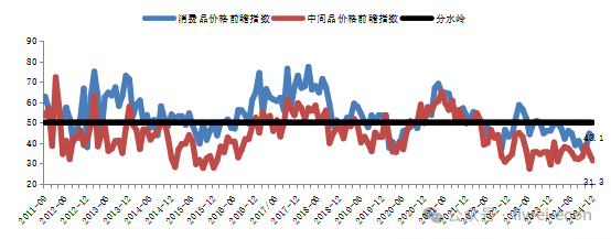 技术变革赋能中国韧性发展 