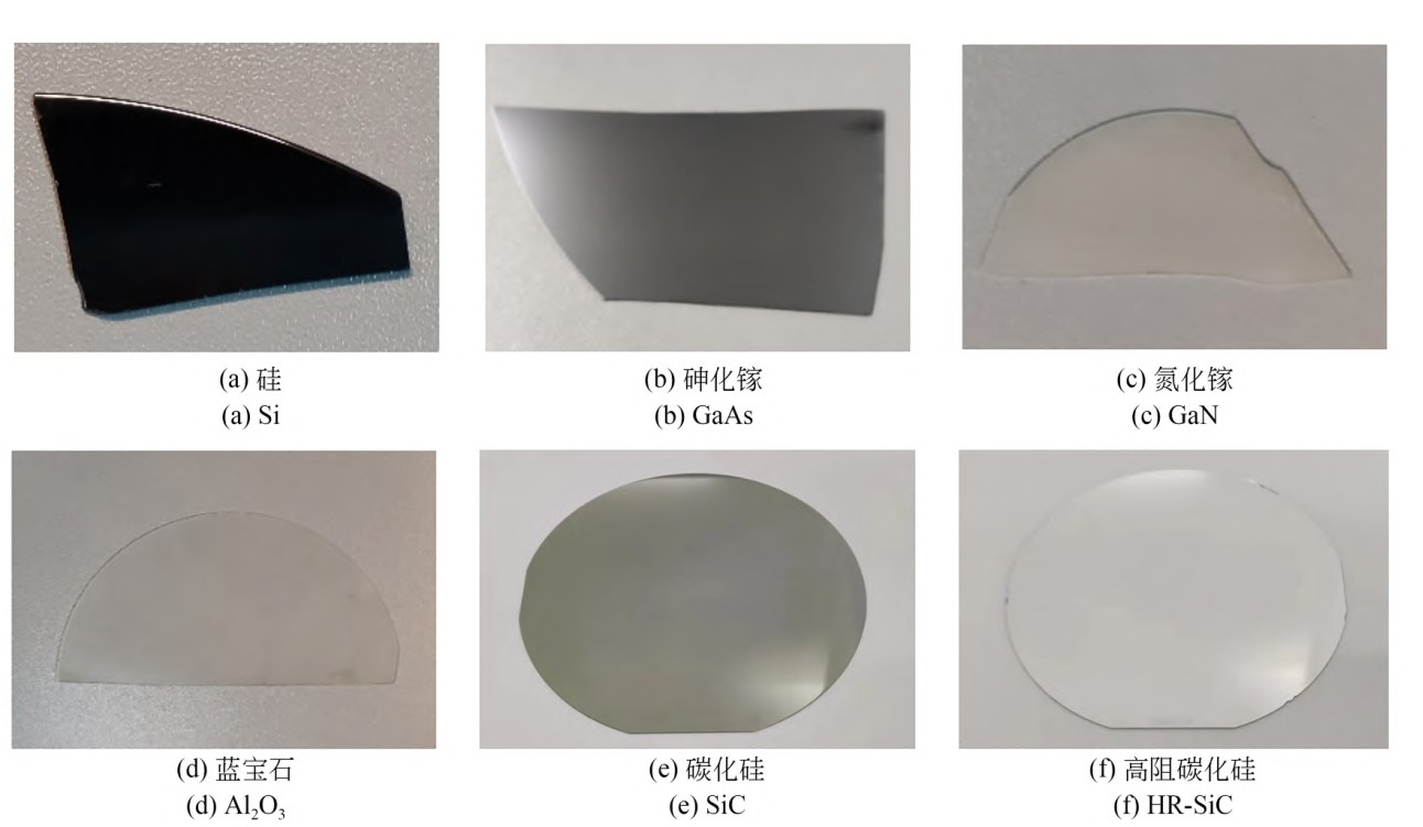光谱共焦传感器在晶圆厚度测量中的关键技术与应用突破（下）