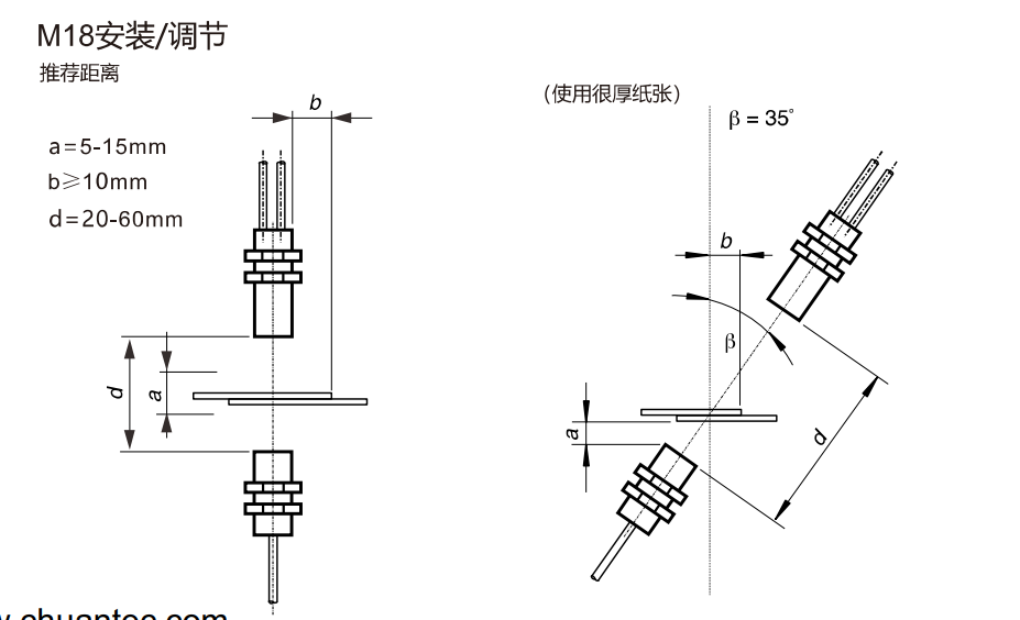 利用对射超声波传感器监测工业生产中单双张重叠问题的技术应用案例