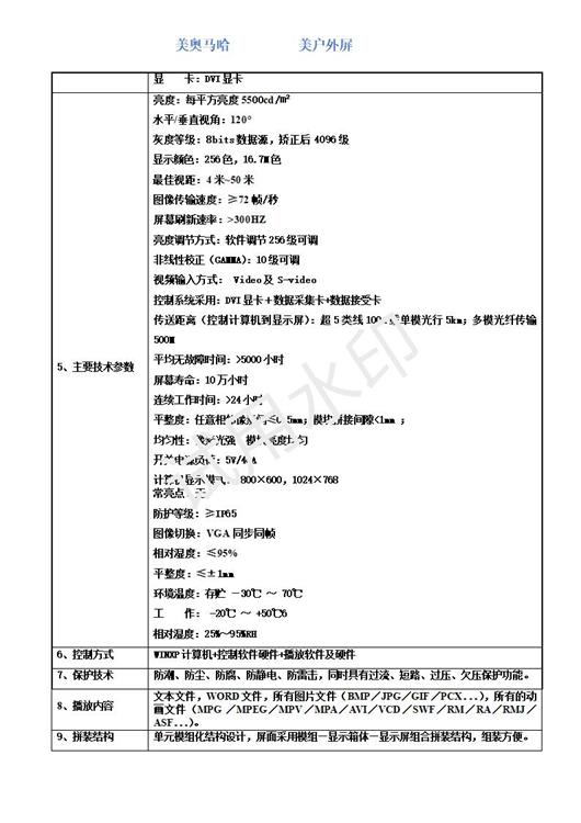 P4戶(hù)外全彩顯示屏 LED戶(hù)外顯示屏  （美奧馬哈）