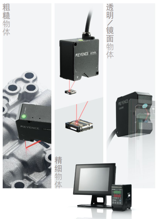 深度好文！全面剖析基恩士LK-H/LK-G5000系列高精度激光位移传感器