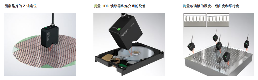 深度好文！全面剖析基恩士LK-H/LK-G5000系列高精度激光位移传感器