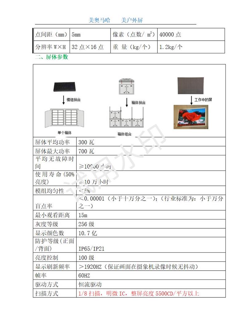 P5戶外全彩屏  商場酒店行業(yè)（美奧馬哈）