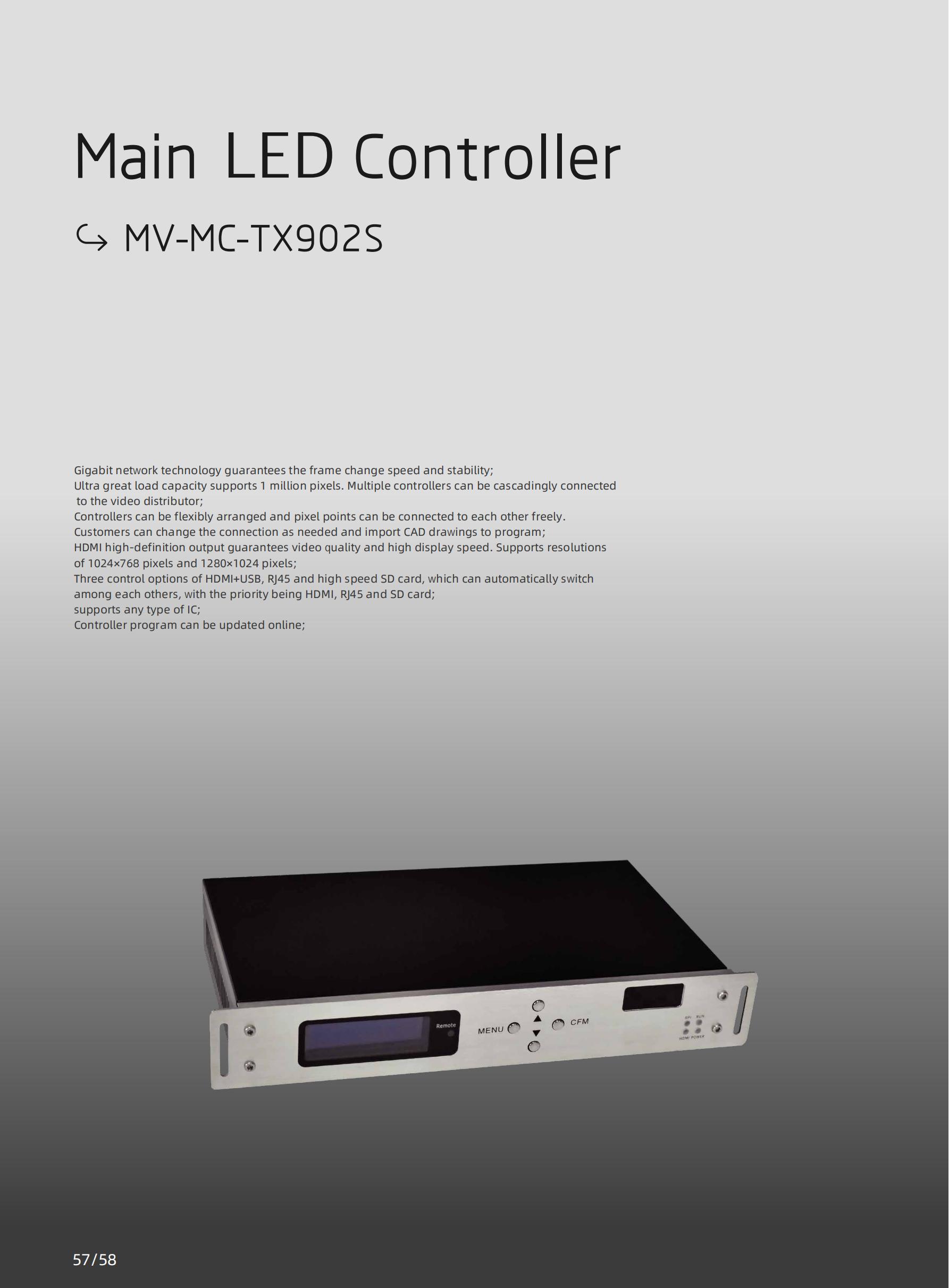 Main Controller (TX902S)