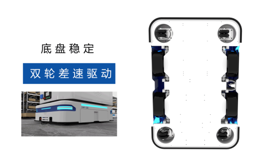 工业创新领航,富唯智能复合机器人拓展工业新维度