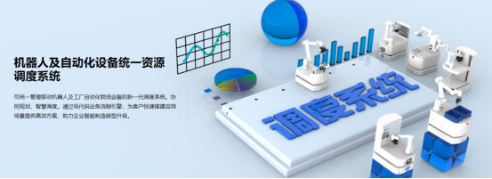 工业创新领航,富唯智能复合机器人拓展工业新维度