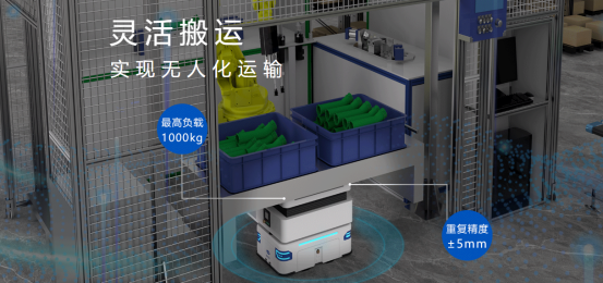富唯智能机器人：高效生产 “助推器”，成本控制 “新引擎”