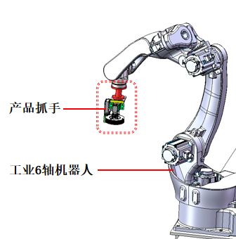 2D 视觉引导机器人：精准去毛刺，驱动制造业迈向智能未来