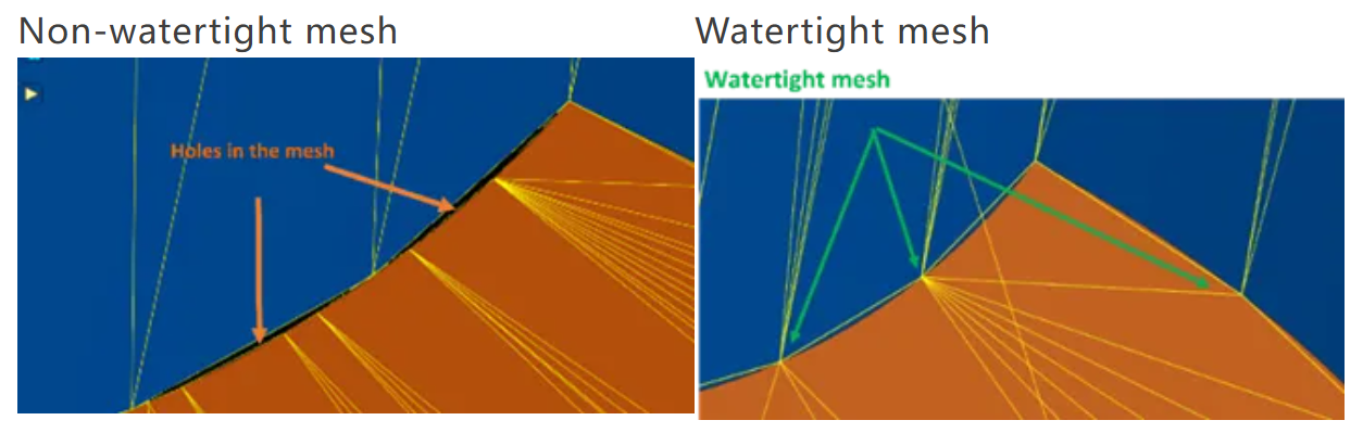 Speos Meshing 網(wǎng)格最佳實踐