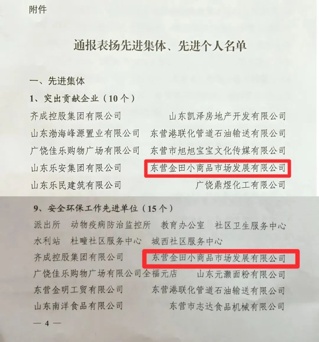 集團東營金田小商品市場發(fā)展有限公司榮獲“突出貢獻企業(yè)”、“安全環(huán)保工作先進單位”榮譽稱號