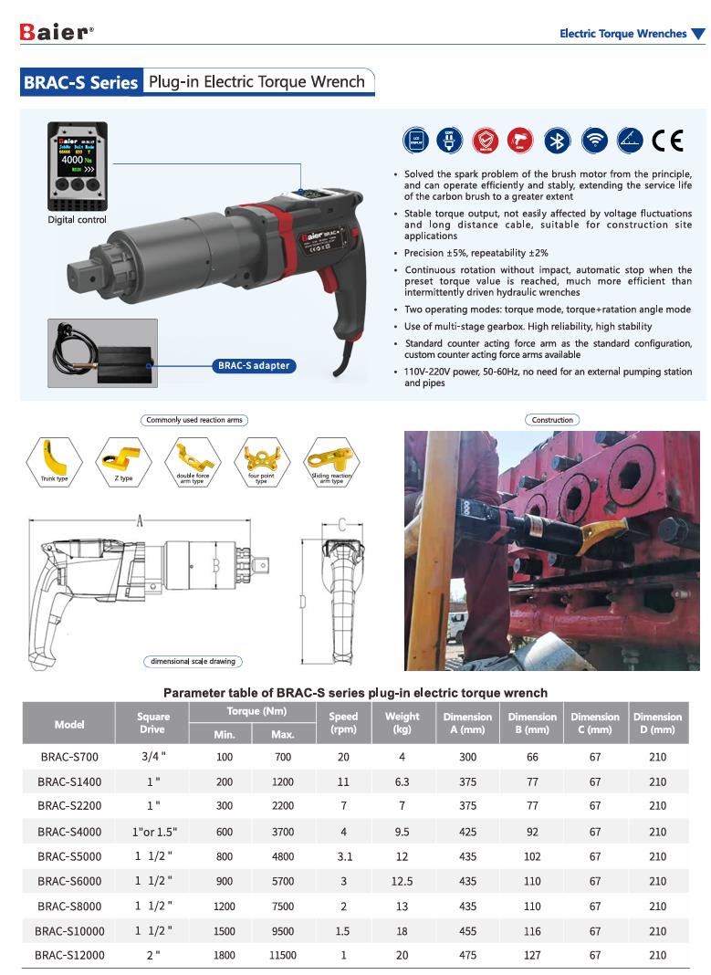 BRAC-S Series Plug-in Electric Torque