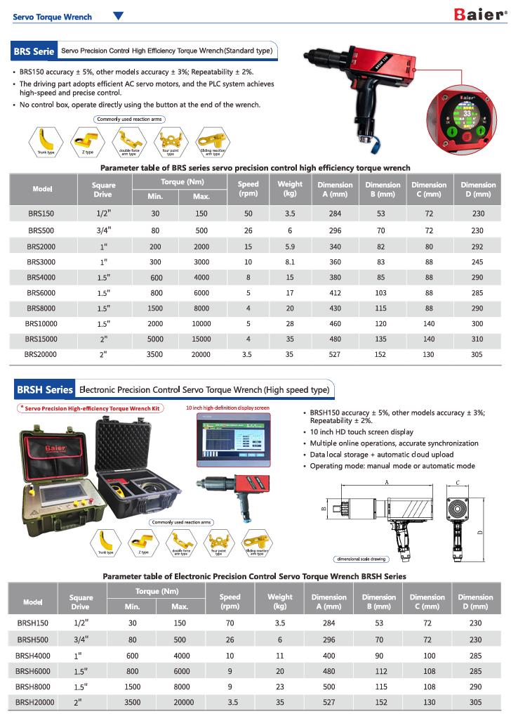 BRS  series - Servo Precision Control High Efficiency Torque Wrench