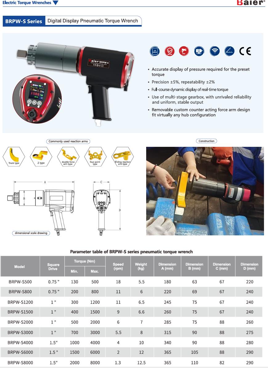 BRPW-S Digital Display Pneumatic Torque Wrench