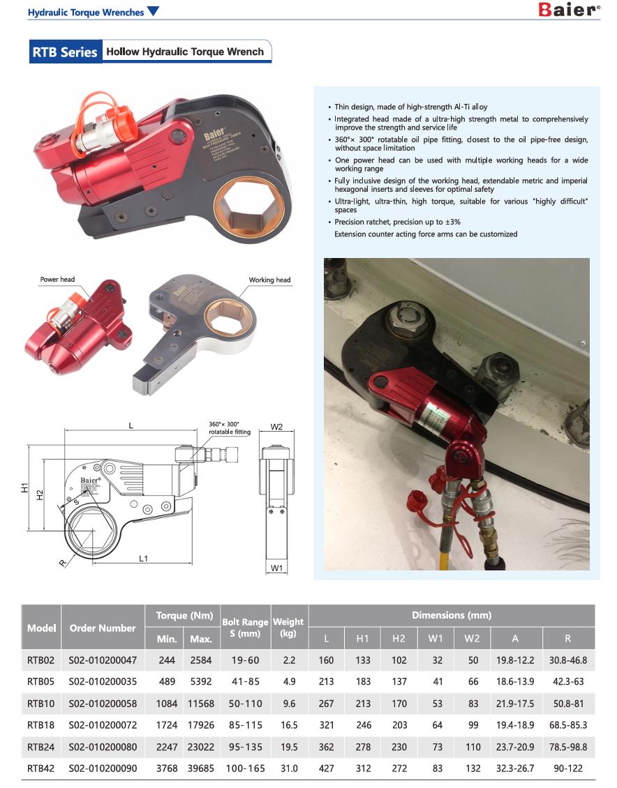 RTB series--hollow hydraulic wrench