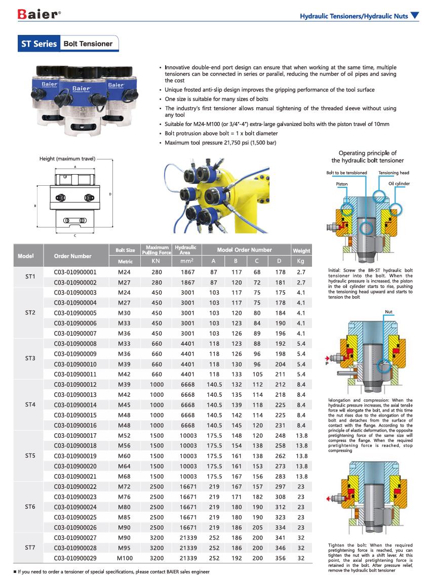 ST Series--Bolt Tensioner