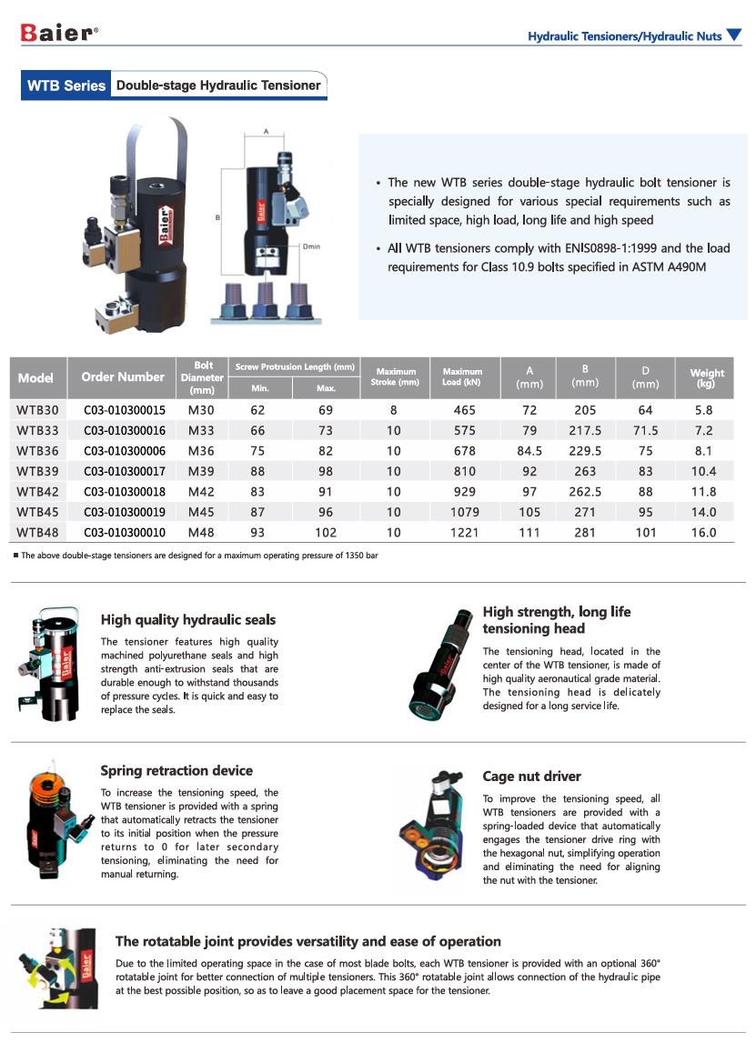 WTB series--two-stage hydraulic tensioner