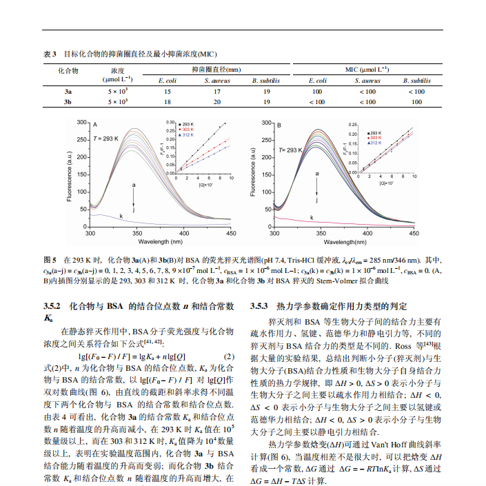 8-(3-或 4-氟苯甲酰基)-7-羟基-4-甲基香豆素的 合成、晶体结构、抑菌活性、抗氧化活性及其 与牛血清白蛋白的相互作用