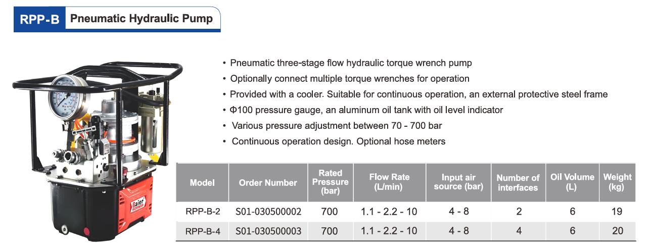 RPP-B Pneumatic Hydraulic pump