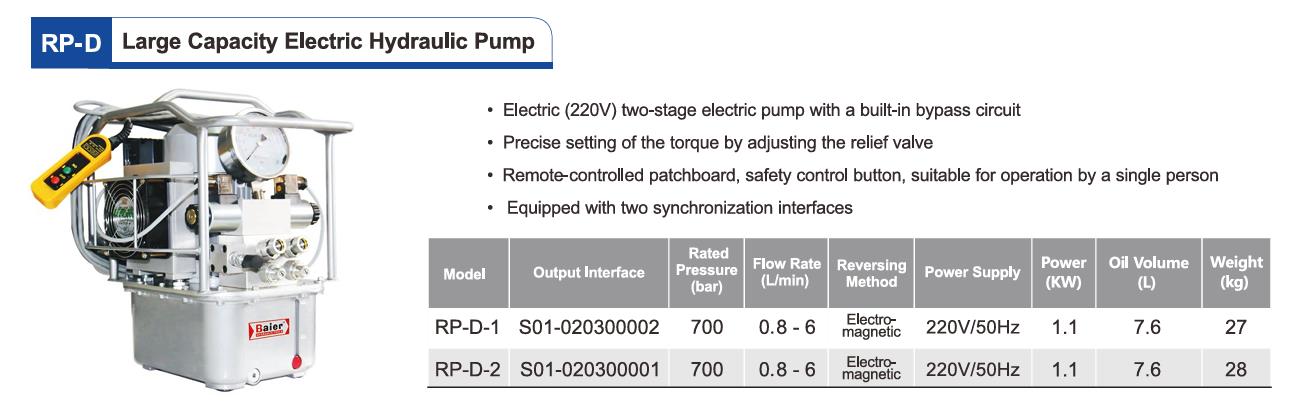 RP-D Large capactiy hydraulic pump