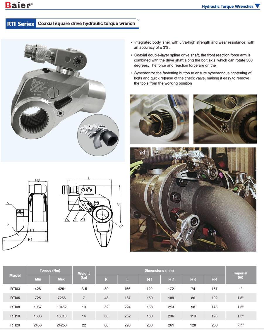 RTI Coaxial square drive hydraulic torque wrench